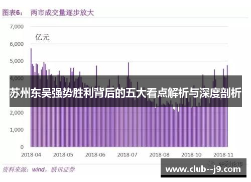 苏州东吴强势胜利背后的五大看点解析与深度剖析