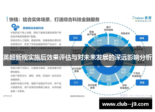 英超新规实施后效果评估与对未来发展的深远影响分析