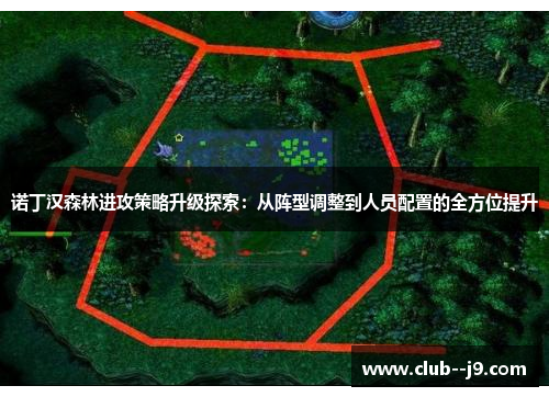 诺丁汉森林进攻策略升级探索：从阵型调整到人员配置的全方位提升