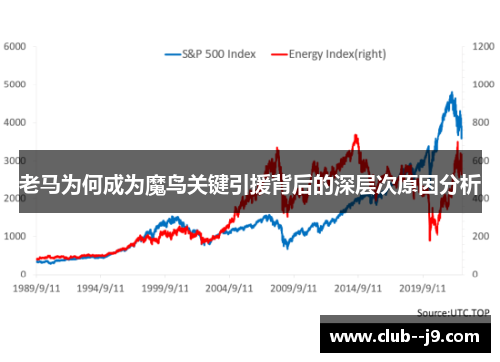 老马为何成为魔鸟关键引援背后的深层次原因分析