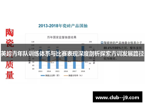 英超青年队训练体系与比赛表现深度剖析探索青训发展路径 英超青年队训练体系与比赛表现深度剖析探索青训发展路径
