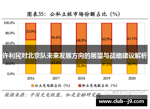 许利民对北京队未来发展方向的展望与战略建议解析