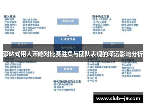 豪赌式用人策略对比赛胜负与团队表现的深远影响分析 豪赌式用人策略对比赛胜负与团队表现的深远影响分析