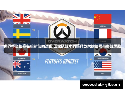 世界杯资格赛名单新动向透视 国家队战术调整释放关键信号与备战思路