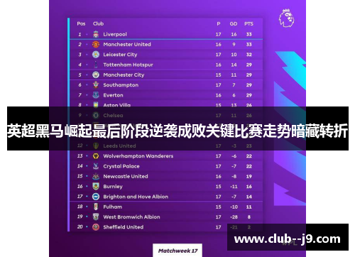 英超黑马崛起最后阶段逆袭成败关键比赛走势暗藏转折