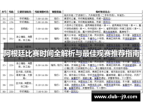 阿根廷比赛时间全解析与最佳观赛推荐指南 阿根廷比赛时间全解析与最佳观赛推荐指南