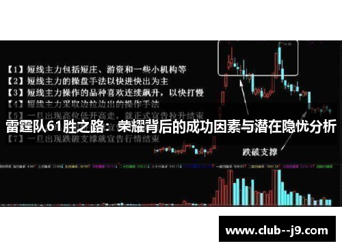 雷霆队61胜之路：荣耀背后的成功因素与潜在隐忧分析