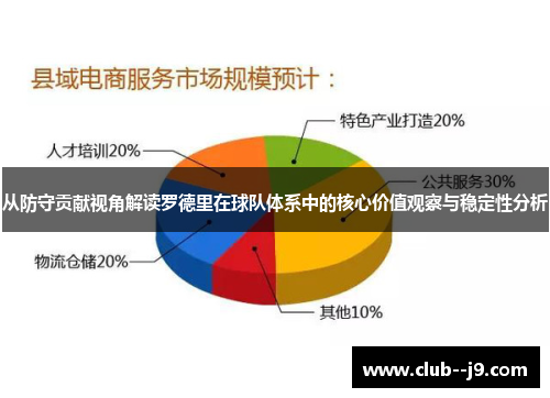 从防守贡献视角解读罗德里在球队体系中的核心价值观察与稳定性分析