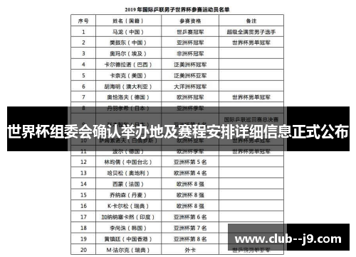 世界杯组委会确认举办地及赛程安排详细信息正式公布 世界杯组委会确认举办地及赛程安排详细信息正式公布